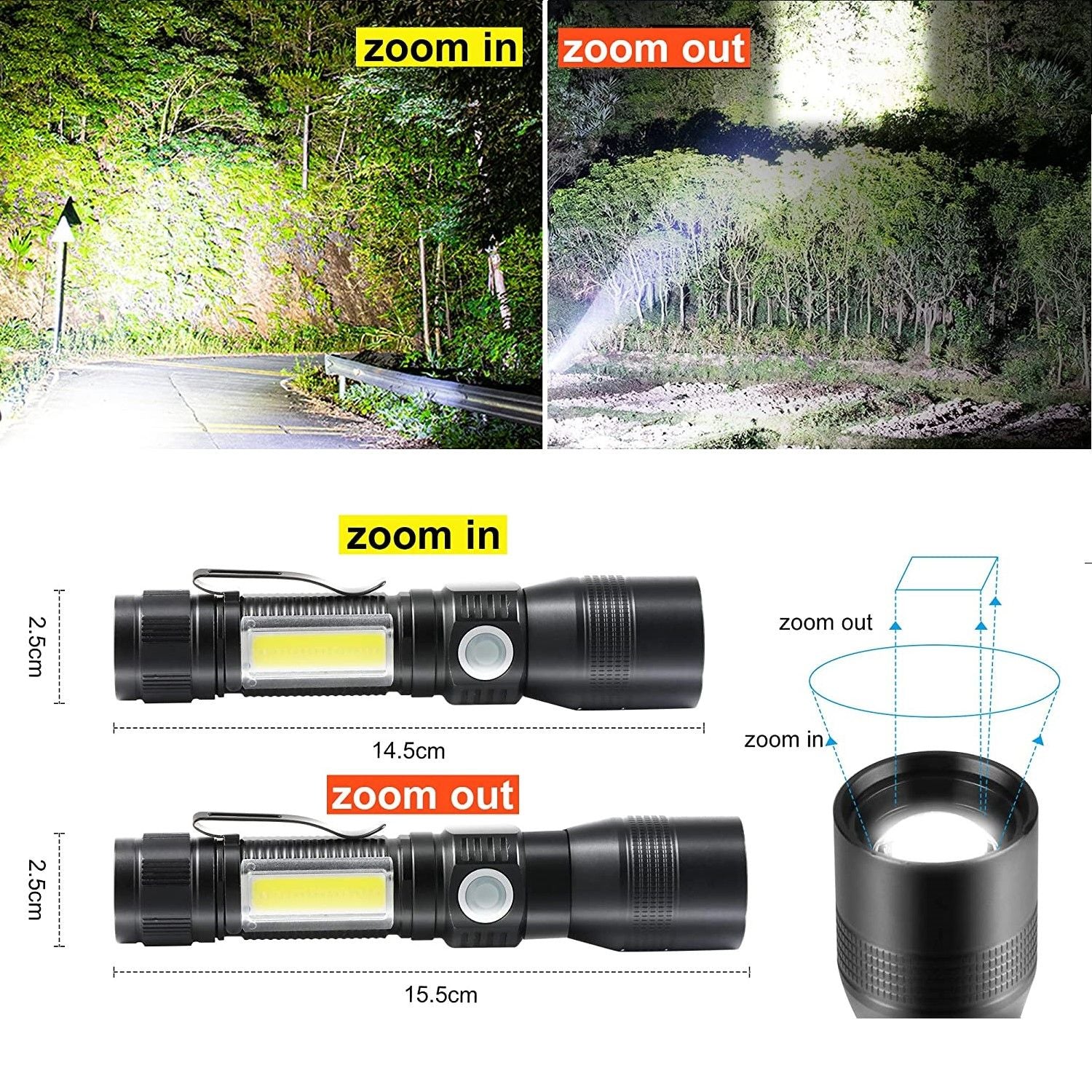 7 Modes Waterproof Rechargeable UV Light Flashlight Torch for Camping - Outdoor > Camping