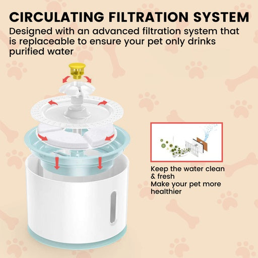 Floofi Pet Water Fountain 2.4L with Stainless Steel FI-WD-107-ZM - Pet Care > Dog Supplies