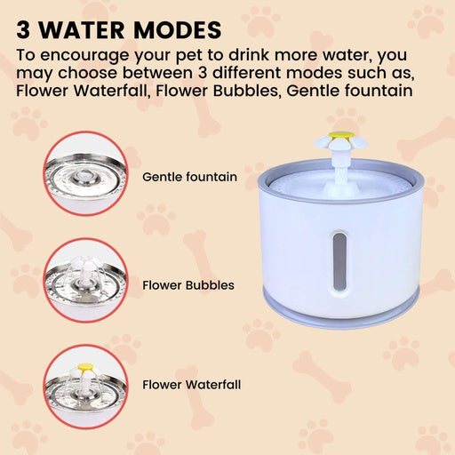 Floofi Pet Water Fountain 2.4L with Stainless Steel FI-WD-107-ZM - Pet Care > Dog Supplies