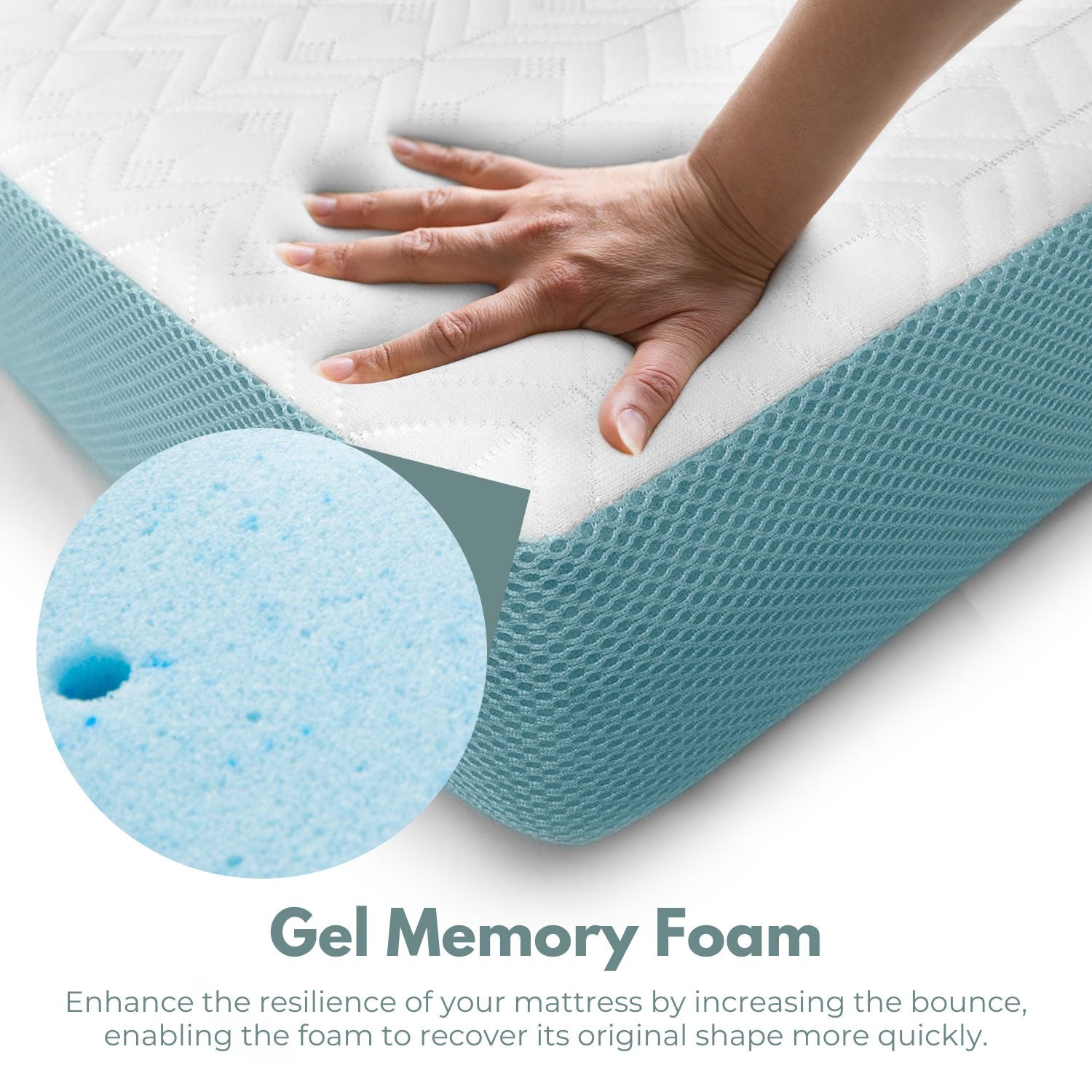 GOMINIMO Dual Layer Mattress Topper 2 inch with Gel Infused (Full) GO-MTP-101 - Furniture > Mattresses