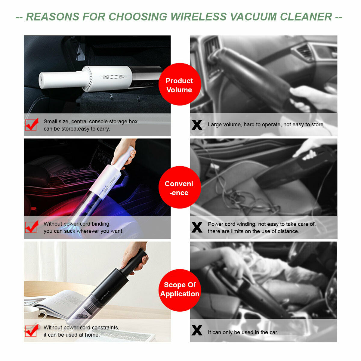 Wireless Charge 6000Pa Suction Powerful Portable Car Vacuum Cleaner Home Duster(White) - Appliances > Vacuum Cleaners